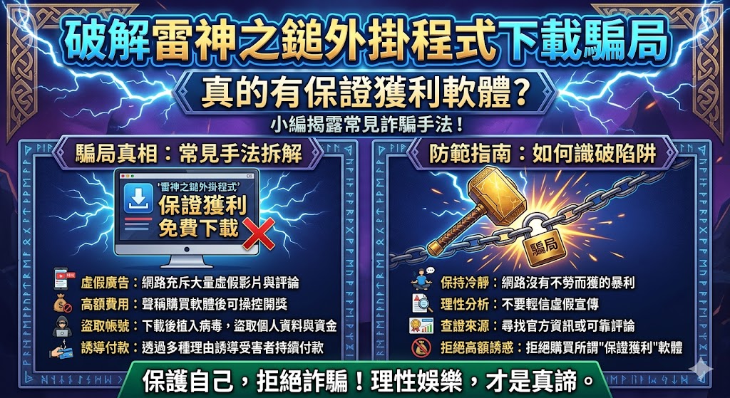 破解雷神之鎚外掛程式下載騙局：真的有保證獲利軟體？小編揭露常見詐騙手法！