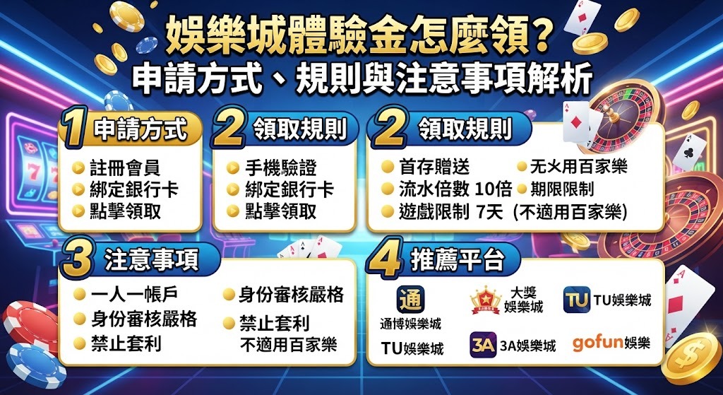 想掌握各家平台的最新提領規則與隱藏優惠,快來探索我們的完整評測攻略。